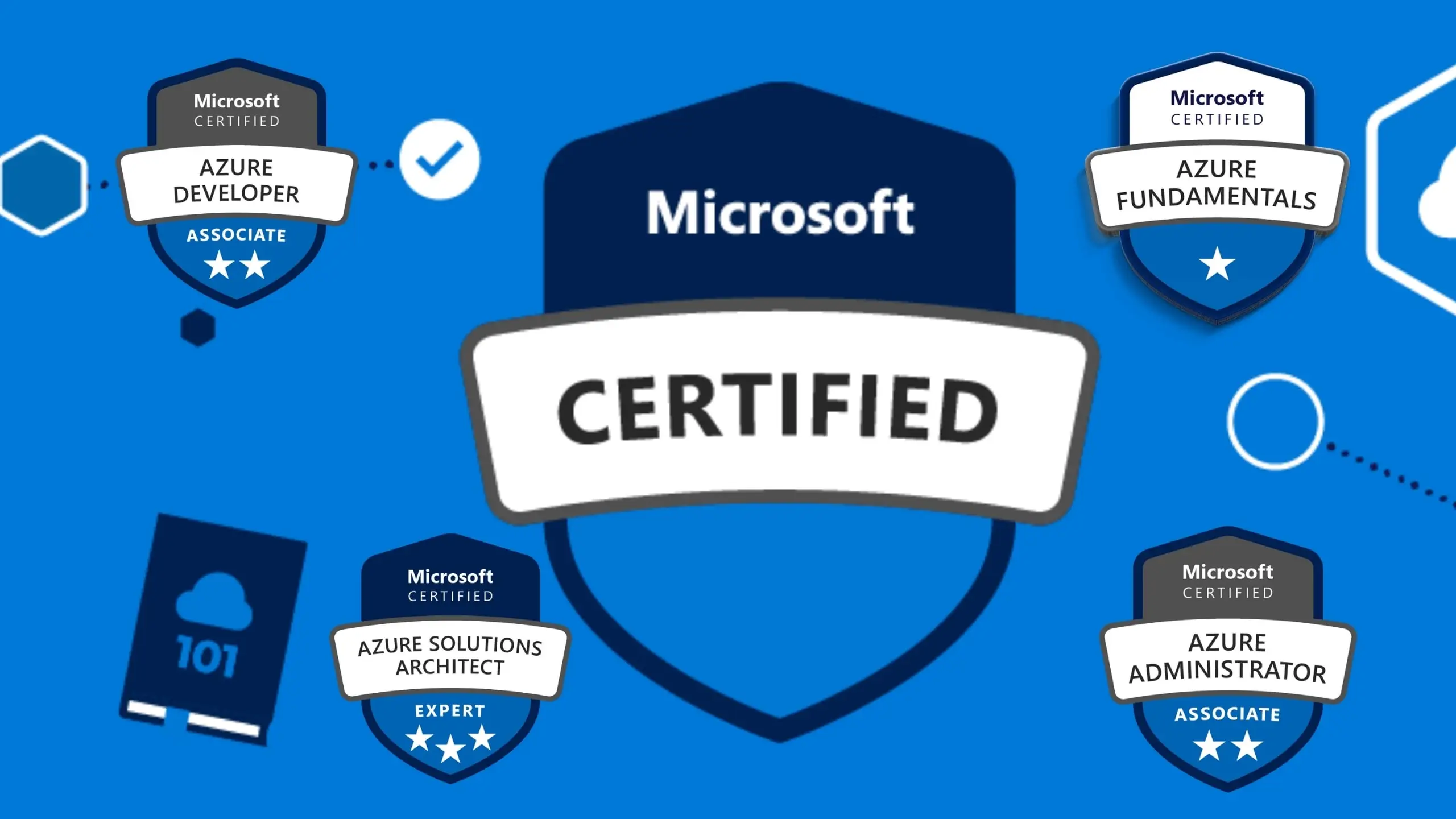 Azure Certifications Guide